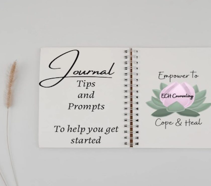 Tips Prompts To help you get started copy