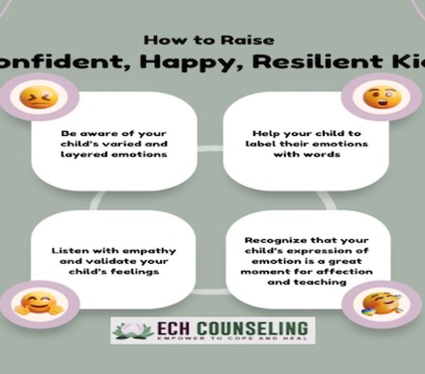 Recognize that your child’s expression of emotion is a perfect moment for intimacy and teaching copy